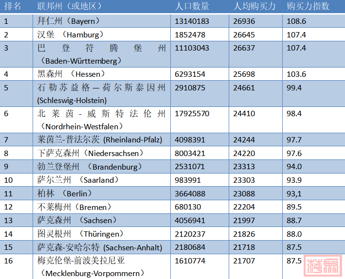 表格图片.png