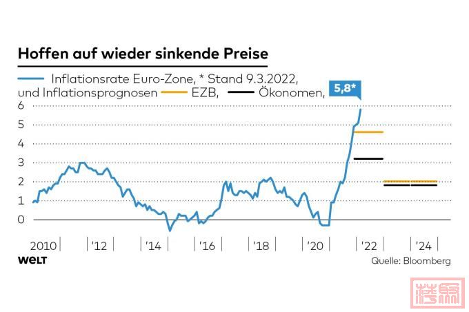 DWO-WI-EZB-ag-Euro-Zone.jpeg