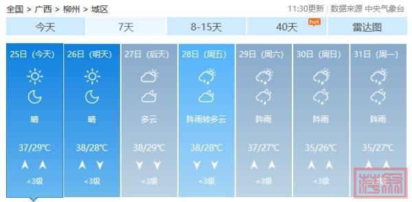 热上加热！广西天气直冲39℃！台风“杜苏芮”带着“空调外机”来了-5.jpg