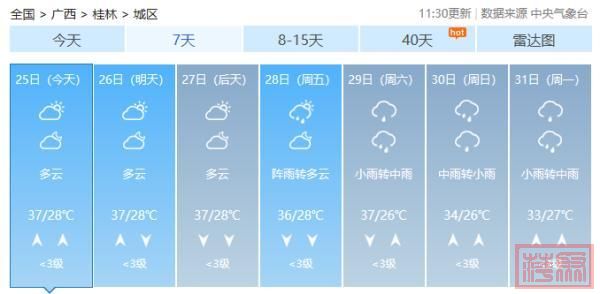 热上加热！广西天气直冲39℃！台风“杜苏芮”带着“空调外机”来了-6.jpg