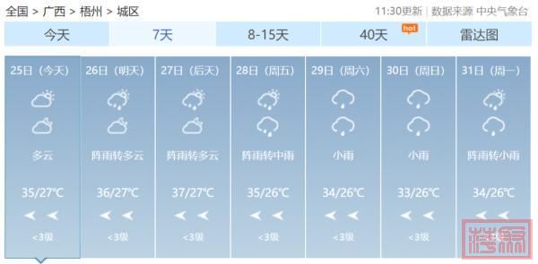 热上加热！广西天气直冲39℃！台风“杜苏芮”带着“空调外机”来了-7.jpg