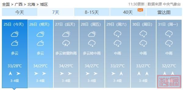 热上加热！广西天气直冲39℃！台风“杜苏芮”带着“空调外机”来了-8.jpg