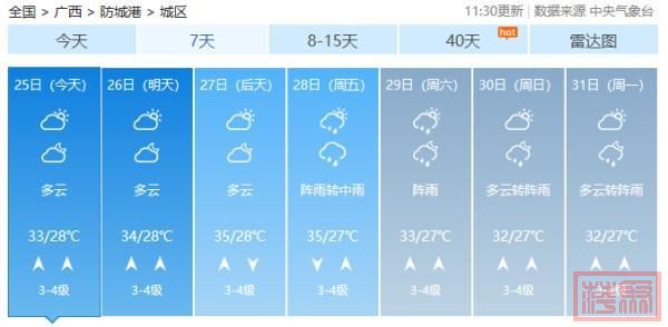 热上加热！广西天气直冲39℃！台风“杜苏芮”带着“空调外机”来了-9.jpg