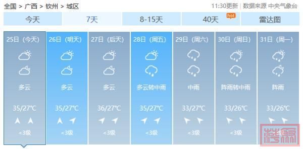 热上加热！广西天气直冲39℃！台风“杜苏芮”带着“空调外机”来了-10.jpg
