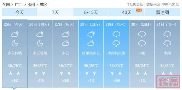 热上加热！广西天气直冲39℃！台风“杜苏芮”带着“空调外机”来了-14.jpg