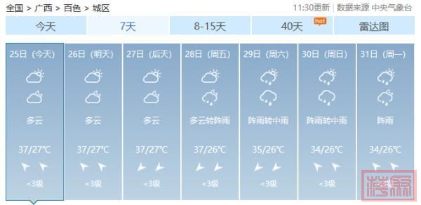 热上加热！广西天气直冲39℃！台风“杜苏芮”带着“空调外机”来了-13.jpg