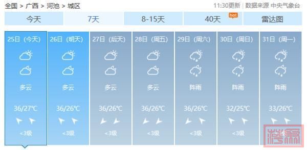 热上加热！广西天气直冲39℃！台风“杜苏芮”带着“空调外机”来了-15.jpg
