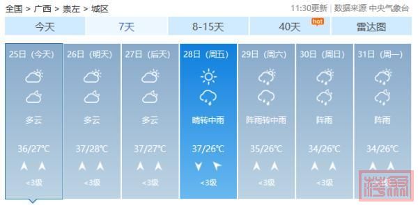 热上加热！广西天气直冲39℃！台风“杜苏芮”带着“空调外机”来了-17.jpg
