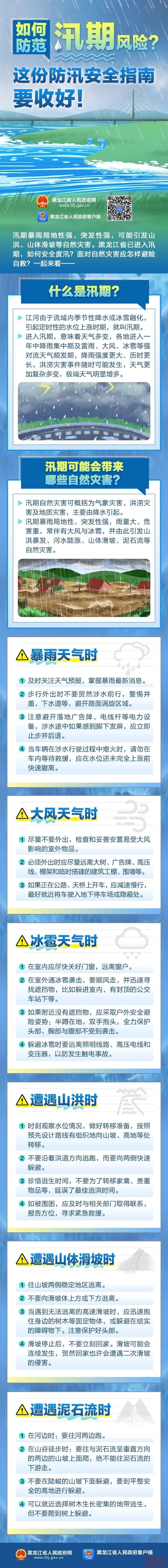 部分地区有雷雨大风，局地伴有短时强降水、冰雹！黑龙江省发布强对流预报-1.jpg