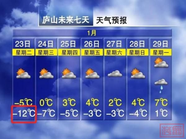 最低零下12℃！江西还会下雪吗？最新预报来了-4.jpg