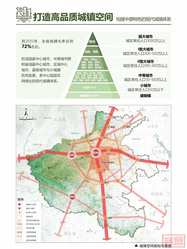 中央为发展河南省，批复建设1个超大城市13个大城市，南阳起飞-7.jpg