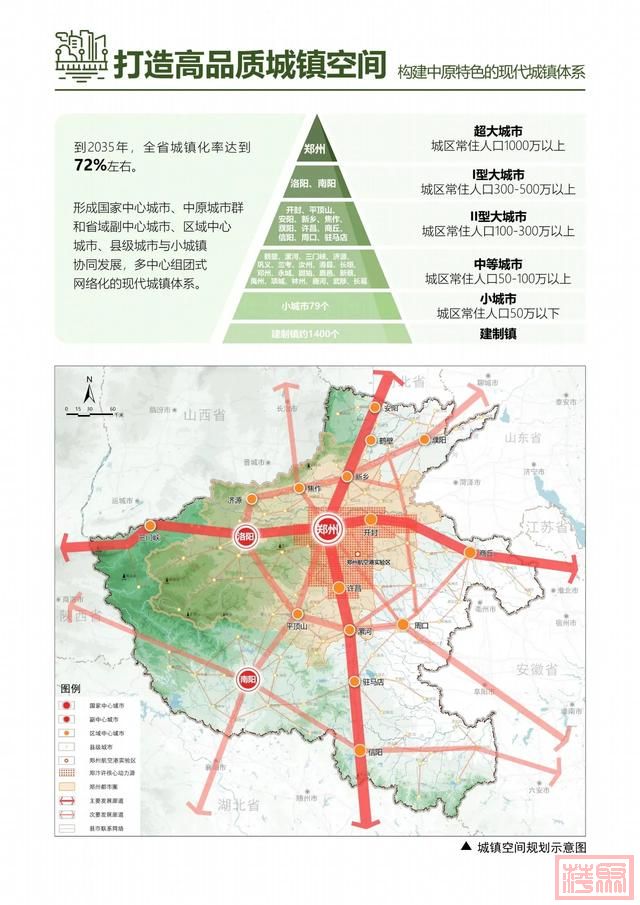 2035年河南省规划建成1个特大城市，13个大城市，20个中等城市-4.jpg