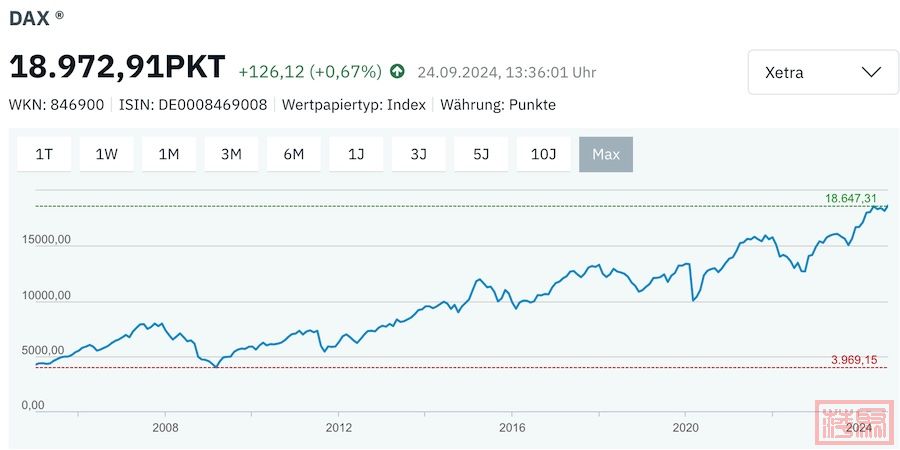 dax.jpg