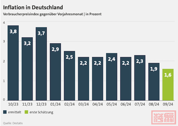 Bildschirmfoto 2024-09-30 um 15.25.11.png