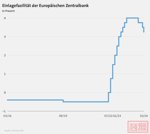 Bildschirmfoto 2024-10-17 um 16.01.43.png