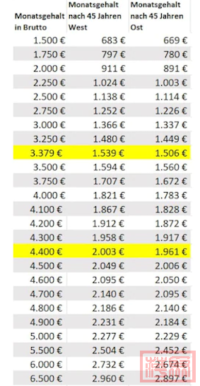 Ohne Titel.png