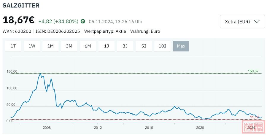 SALZGITTER.jpg