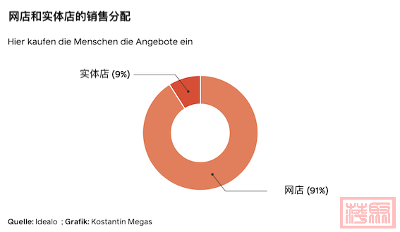 Bildschirmfoto 2024-11-26 um 11.26.21.png