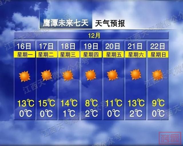 零下6℃！气温创新低！江西天气又要大变……-9.jpg