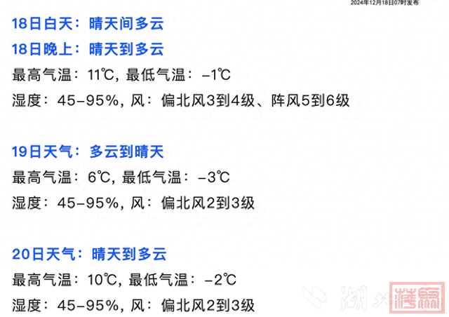 武汉连续晴冷干燥，取暖别“贪暖”-1.jpg