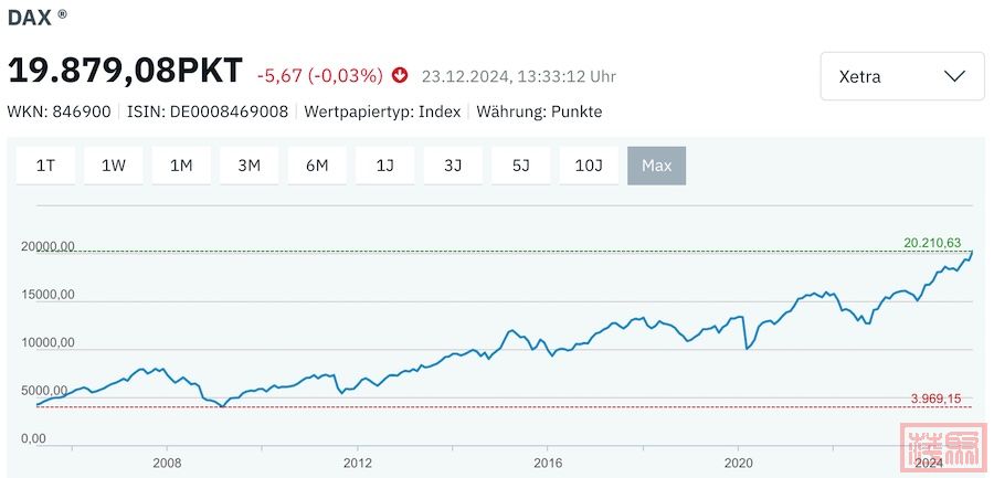 dax.jpg