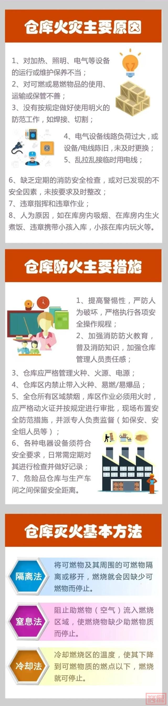 台湾一超市仓库火灾已致9死7伤，有人跳楼逃生……-8.jpg