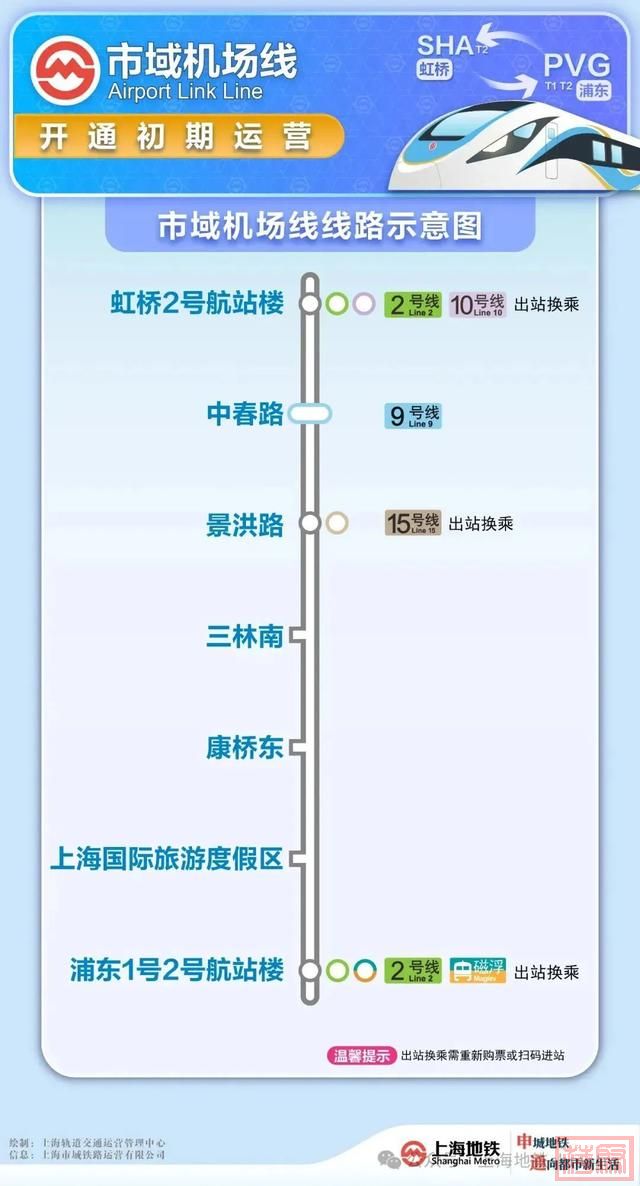 上海市域机场线，启动！网友常见问题，一文替你整理！有疑问建议，戳这里→-8.jpg