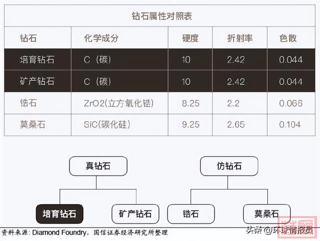 订单涨10倍！河南贫困县靠“贵族奢侈品”，吸金200亿，富豪很多-3.jpg