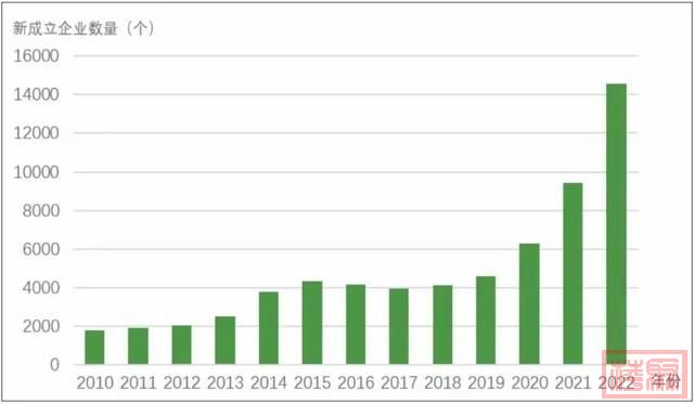 重庆再掀新一轮“高铁造城”，能成？-10.jpg