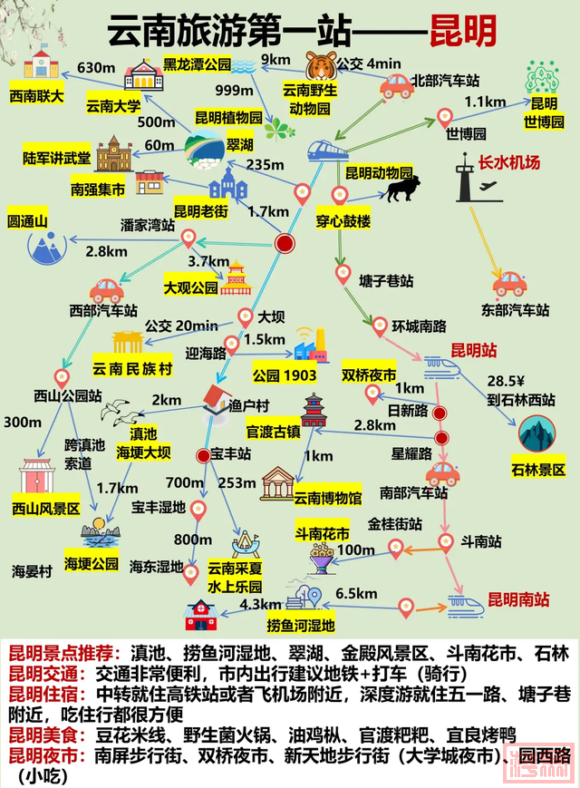 云南旅游顺序（附游玩地图+避雷攻略）码住-2.jpg