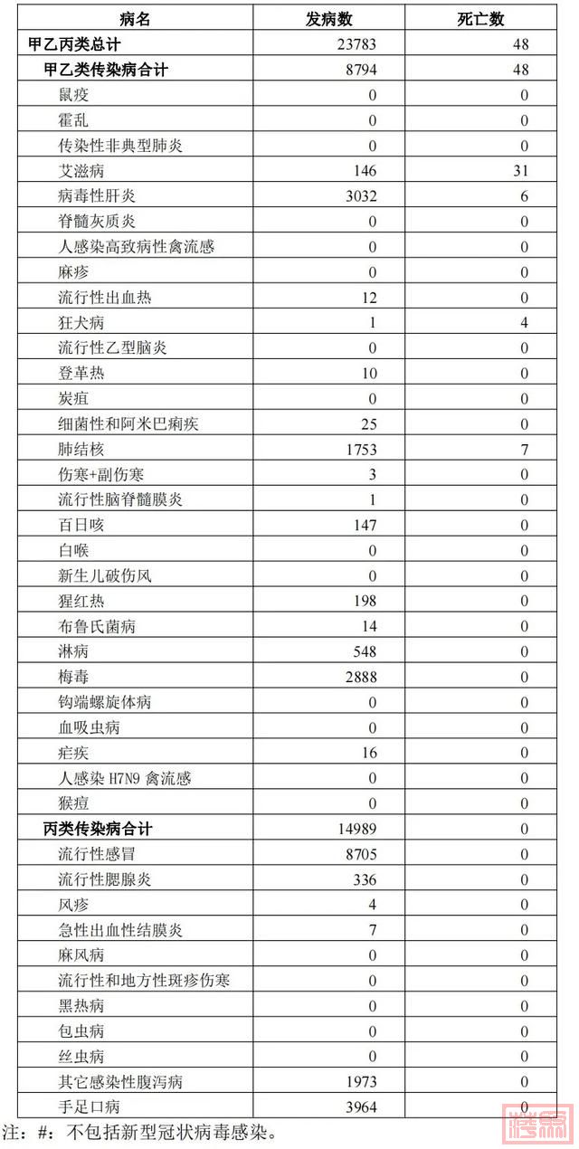 戴口罩！戴口罩！江苏报告8705例……-2.jpg