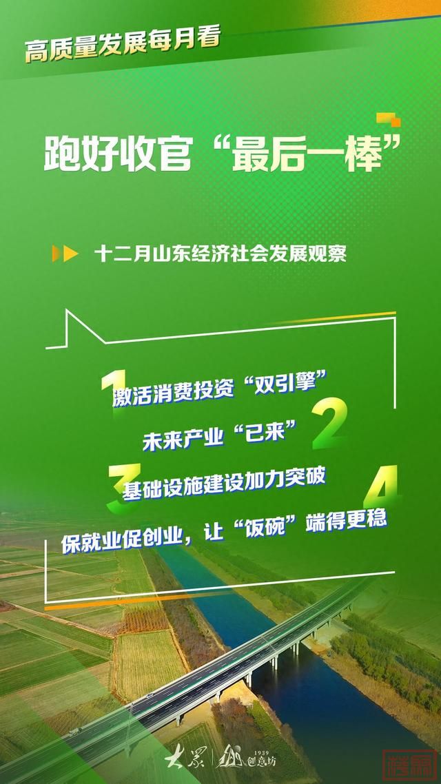 高质量发展每月看｜跑好收官“最后一棒”——十二月山东经济社会发展观察-1.jpg