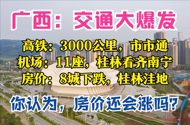 广西2025：3大枢纽6大通道，11座机场，市市通高铁，8城房价下跌-2.jpg