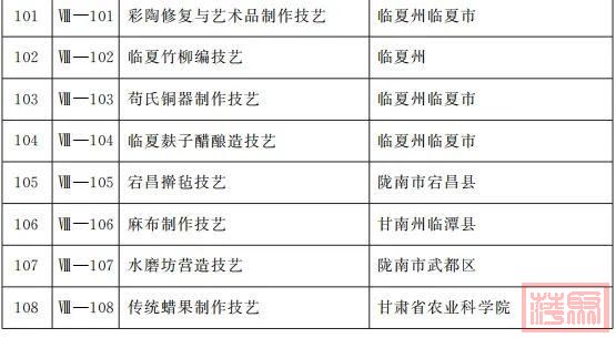 甘肃省政府发布重要通知！-19.jpg