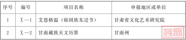 甘肃省政府发布重要通知！-22.jpg