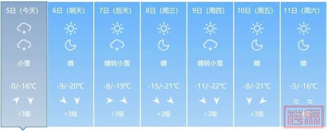 降温、降雪！吉林省迎来今冬最寒冷时节！-10.jpg