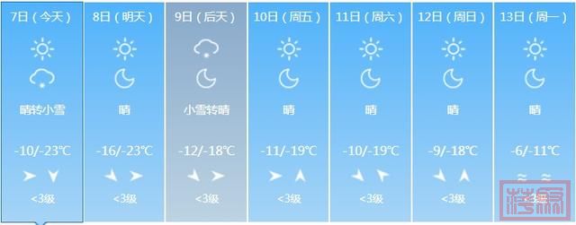 降温至-30℃！吉林省大范围降雪来袭！-6.jpg