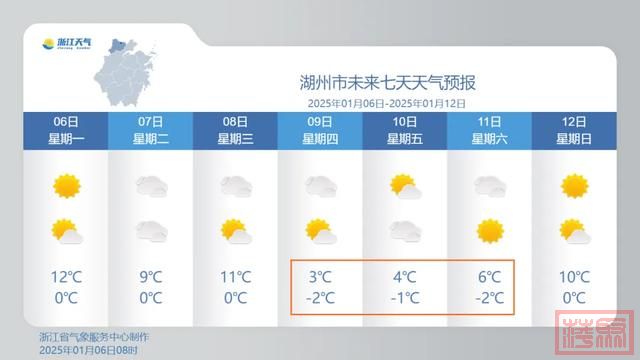 跌向-2℃！浙江多地要下雪了！两股冷空气来袭-4.jpg