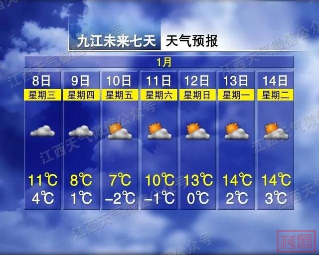 骤降10℃！江西多地要下雪了-7.jpg