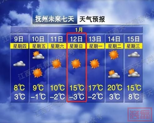 小雪！中雪！江西今天正式进入......-6.jpg