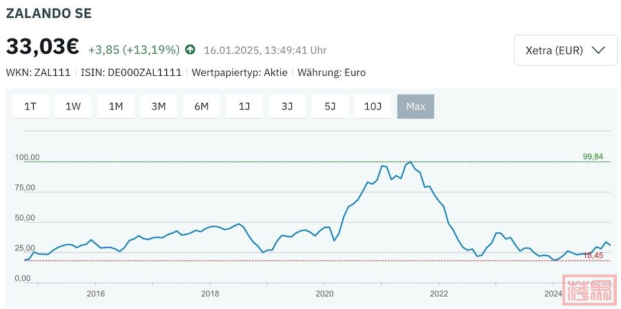 ZALANDO.jpg