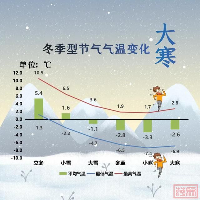 2025首场寒潮来袭！天津：大风+降温+降雪！-2.jpg