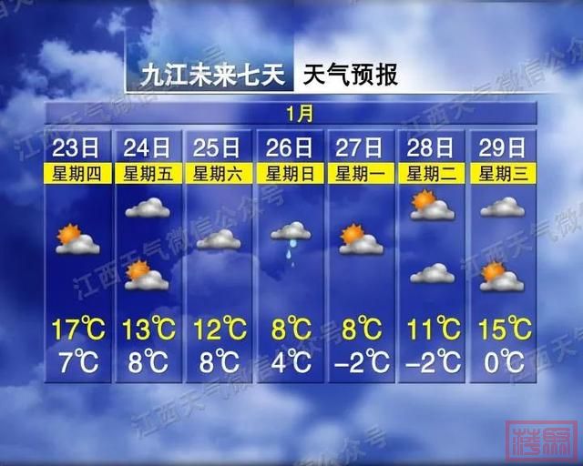 -8℃！暴跌15℃！江西多地会下雪……-5.jpg