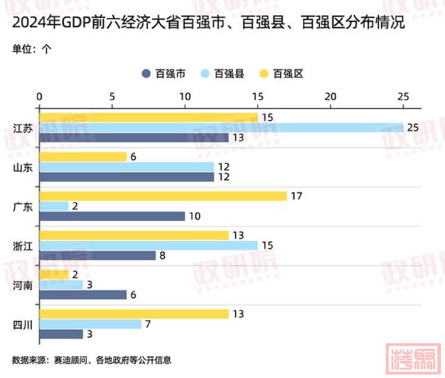 数读山东第一：要强，更要稳-8.jpg