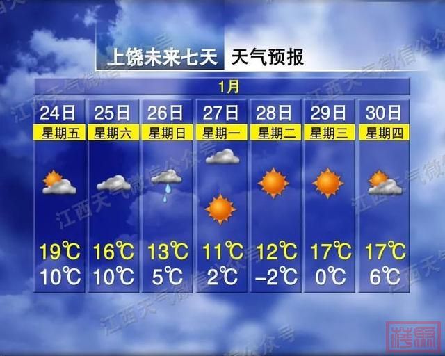 降12℃！大风！降雨！江西天气即将反转-7.jpg