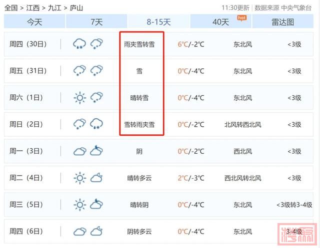 -8℃！6场降雪！江西下雪时间表来了，主要城市及景区七天天气预报-3.jpg