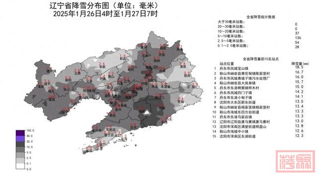 继续黄色预警，今日辽宁8地暴雪！辽宁高速公路入口全部关闭-1.jpg