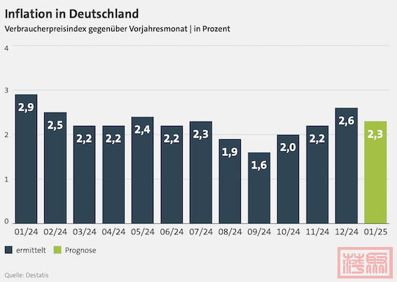 Bildschirmfoto 2025-01-31 um 16.50.28.png