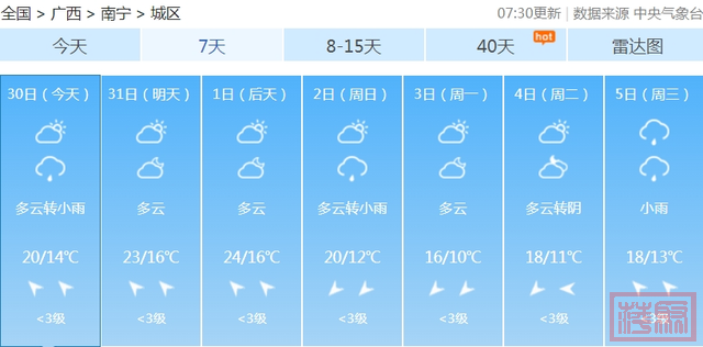 回南天来了！广西多地将迎雨雾天气，持续到……-6.jpg