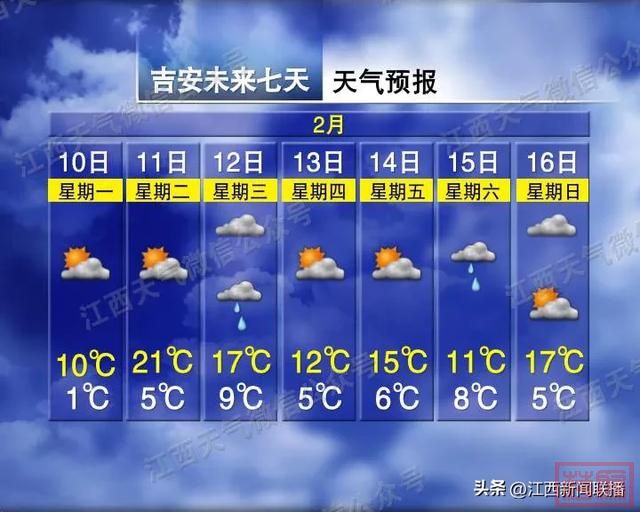 江西即将升温至20℃，但新一轮冷空气元宵节就到-13.jpg